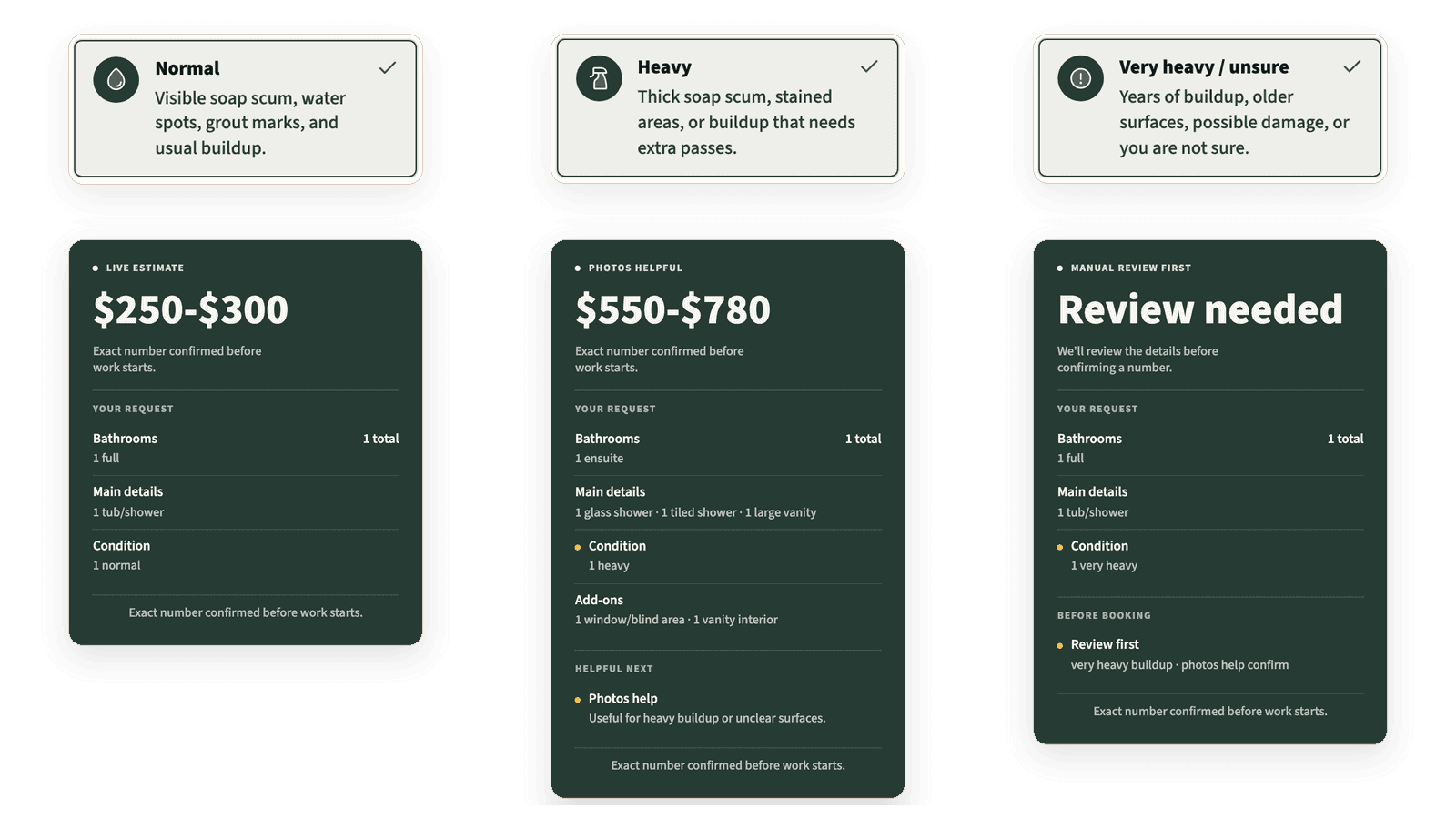 Three Bathroom Detailer SmartQuote condition selections paired with their controlled outcomes: a live estimate, a photo-assisted range, or manual review.