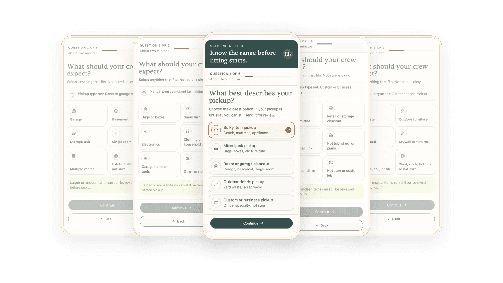 Illustrative SmartQuote routing board showing job-shape choices and branch-specific item detail questions.