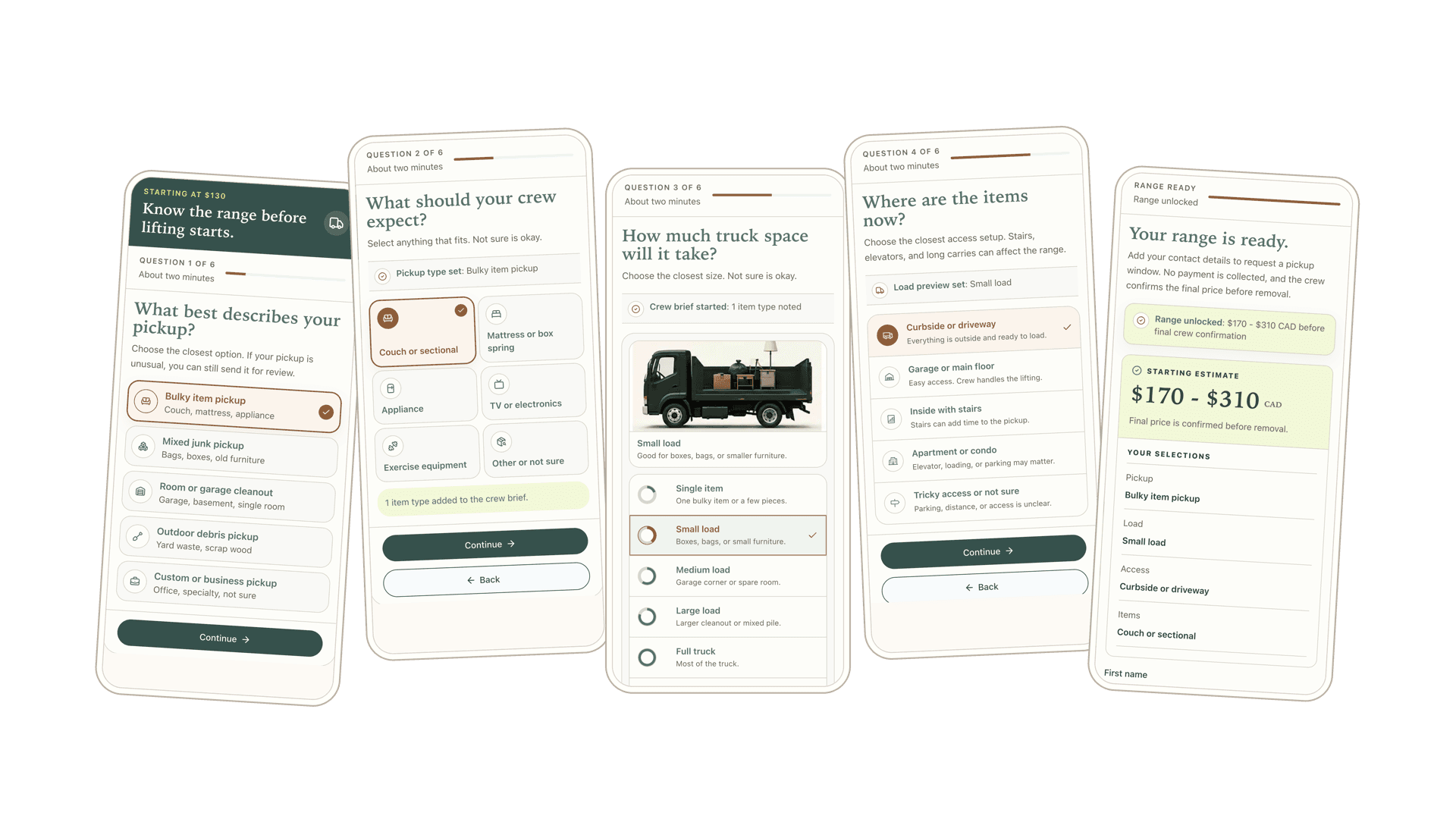 Polished five-screen SmartQuote composite showing a junk removal request moving from pickup type through job details, truck space, access, and contact-ready range.